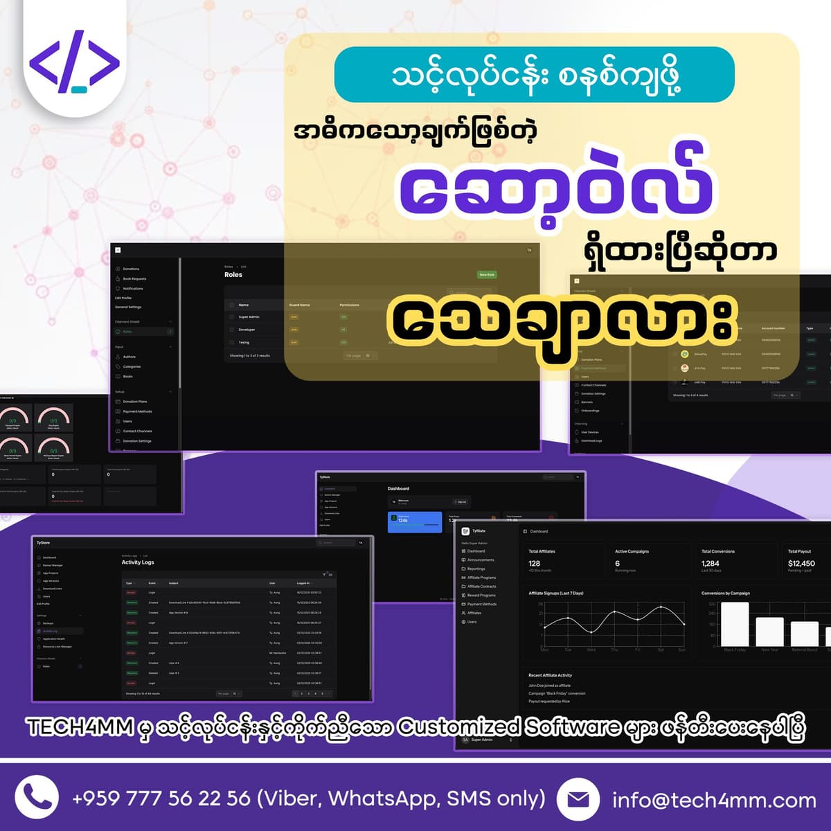 ဝယ်တော့ သုံးလိုက်တာပဲ လုပ်ငန်းလိုအပ်ချက်နဲ့ရော ကိုက်ညီမှုရှိရဲ့လား ...?